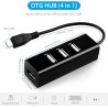 GeeekPi Raspberry Pi Zero 2 W Kit avec Raspberry Pi Zero 2 W Boîtier, Alimentation, Dissipateur, 4 Port USB HUB,en-tête GPIO 20 