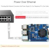 Power Over Ethernet PoE Hat pour Raspberry Pi 4B/3B+, 802.3af/at PoE Network, 5V USB-A&12V Header Outputs, PoE Carte D'extension