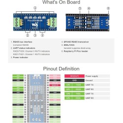 2 Canaux RS485 Module pour Raspberry Pi Pico, Convertisseur UART vers RS485 Intégrant RS485 SP3485 l'émetteur-récepteur, Utilisa