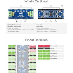 Module RS232 pour Raspberry Pi Pico 2 Canaux UART vers RS232 Convertisseur Série Adaptateur, Intégrant l'émetteur-récepteur RS23