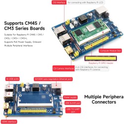Waveshare Compute Module IO Board with PoE Feature Composite Breakout Board for Developing with Raspberry Pi CM3 / CM3L / CM3+ /
