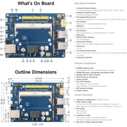 Waveshare Compute Module IO Board with PoE Feature Composite Breakout Board for Developing with Raspberry Pi CM3 / CM3L / CM3+ /