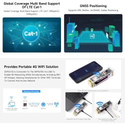 Waveshare ESP32-S3 SIM7670G 4G Development Board, LTE Cat-1 / WiFi/BT/GNSS Positioning Support, Global Coverage Multi Band, Suit