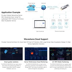 Waveshare ESP32-S3 SIM7670G 4G Development Board, LTE Cat-1 / WiFi/BT/GNSS Positioning Support, Global Coverage Multi Band, Suit