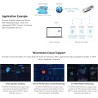 Waveshare ESP32-S3 SIM7670G 4G Development Board, LTE Cat-1 / WiFi/BT/GNSS Positioning Support, Global Coverage Multi Band, Suit