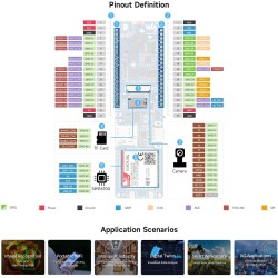 Waveshare ESP32-S3 SIM7670G 4G Development Board, LTE Cat-1 / WiFi/BT/GNSS Positioning Support, Global Coverage Multi Band, Suit