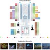 Waveshare ESP32-S3 SIM7670G 4G Development Board, LTE Cat-1 / WiFi/BT/GNSS Positioning Support, Global Coverage Multi Band, Suit