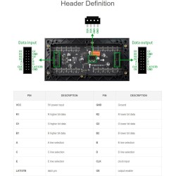 Waveshare RGB Full-Color LED Matrix Panel 64×32 Pixels Display Screen 3mm Pitch Digital LED Module Adjustable Brightness Support