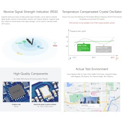Waveshare USB to Lora Data Transfer Module, Based on SX1262, Suitable for Data Acquisition in Industry and Agriculture,XTAL Crys