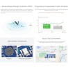 Waveshare USB to Lora Data Transfer Module, Based on SX1262, Suitable for Data Acquisition in Industry and Agriculture,XTAL Crys