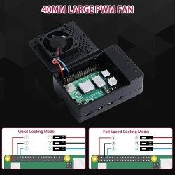 GeeekPi pour Raspberry Pi 4 4 Go Starter Kit | Alimentation 18W | Boîtier ABS | Carte mémoire de 64 Go | 2 Câbles 4k Micro HDMI 