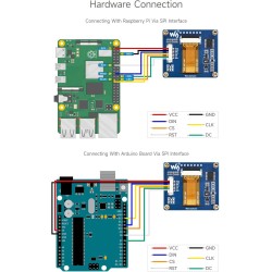 Waveshare 1.54inch oled display module(blanc display color), 128 x 64 resolution, spi / i2c communication, compatible with raspb