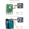 Waveshare 1.54inch oled display module(blanc display color), 128 x 64 resolution, spi / i2c communication, compatible with raspb