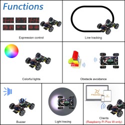 Freenove Mecanum Wheel Car Kit for Raspberry Pi Pico W (Included) (Compatible with Arduino IDE), Dot Matrix Expressions, Obstacl