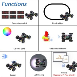 Freenove Mecanum Wheel Car Kit for Raspberry Pi Pico (Not Included) (Compatible with Arduino IDE), Dot Matrix Expressions, Obsta