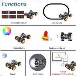 Freenove 4WD Car Kit for Raspberry Pi Pico W (Included) (Compatible with Arduino IDE), Dot Matrix Expressions, Obstacle Avoidanc