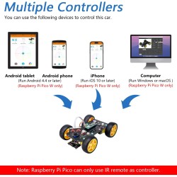 Freenove 4WD Car Kit for Raspberry Pi Pico W (Included) (Compatible with Arduino IDE), Dot Matrix Expressions, Obstacle Avoidanc