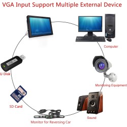 12 Pouces Téléviseur Numérique, Téléviseur Enregistreur Portable avec Support PortUSB, Fente pour Carte SD/MMC Batterie Interne 