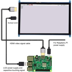 ASHATA pour L'écran D'affichage, 10 Pouces 1024 X 600 IPS HD HDMI Commutateur de Rétroéclairage D'écran avec Fonction Tactile, p