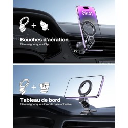 Miracase [2 en 1] Support Telephone Voiture pour Magsafe 2025 Super Magnétique 360°Rotation Aimant Telephone Voiture pour iPhone