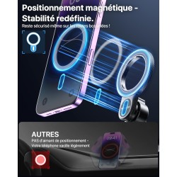 Miracase [2 en 1] Support Telephone Voiture pour Magsafe 2025 Super Magnétique 360°Rotation Aimant Telephone Voiture pour iPhone
