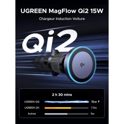 Uvert magflow qi2 15w support téléphone voiture induction compatible avec magsafe iphone 17 16 15 14 13 12 air plus pro max port