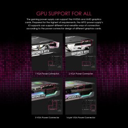 Msi mpg a850g pcie5 alimentation, prise eu - 850w, certifiée 80 plus or, atx 3.0 entièrement modulaire, support gpu pcie 5.0, co