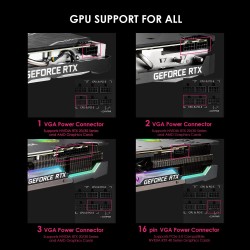 Msi mpg a850g pcie5 alimentation, prise eu - 850w, certifiée 80 plus or, atx 3.0 entièrement modulaire, support gpu pcie 5.0, co