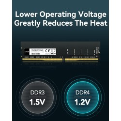Lexar UDIMM RAM DDR4 8Go, 3200 MHz Mémoire, DRAM 288-Pin U-DIMM pour PC, Desktop, Computer, Memoire Haute Performance, Module RA