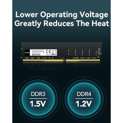 Lexar UDIMM RAM DDR4 32Go, 3200 MHz Mémoire, DRAM 288-Pin U-DIMM pour PC, Desktop, Computer, Memoire Haute Performance, Module R