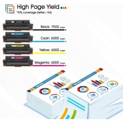 415X 415A Toner: (avec Puce) Compatible pour HP 415X Toner Color LaserJet Pro MFP M479fdw M479fnw M479dw M479fdn M454dw M454dn M