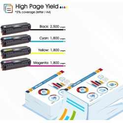 Cool Toner Compatibles de Cartouche de Toner pour Samsung CLT-P504C CLT-504S CLT-K504S CLT-C504S CLT-M504S CLT-Y504S Xpress SL-C