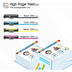 TN247 DCP-L3550CDW TN-243CMYK Toner: Compatible pour Brother MFC-L3750CDW Toner TN243 MFC-L3770CDW HL-L3210CW HL-L3230CDW MFC-L3