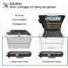 TN247 DCP-L3550CDW TN-243CMYK Toner: Compatible pour Brother MFC-L3750CDW Toner TN243 MFC-L3770CDW HL-L3210CW HL-L3230CDW MFC-L3
