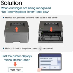 TN2510XL TN2510 TN-2510XL MFC-L2800DW Toner: Compatible pour Brother TN 2510XL 2510 XL TN-2510 pour DCP-L2627DWE DCP-L2665DW DCP