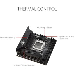 ASUS ROG Strix B650E-I Gaming WiFi