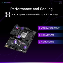 ASUS ROG Strix B850-E Gaming WiFi AMD Motherboard, 16+2+2 Power Stages, DDR5 Slots, Five M.2 Slots, PCIe® 5.0, WiFi 7, USB4® Typ