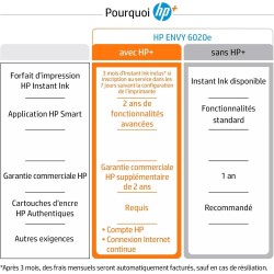 HP Envy 6020e Imprimante tout en un - Jet d'encre couleur – 3 mois d'Instant Ink inclus avec HP+ (Photocopie, Scan, Impression, 