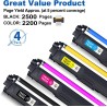 CMYBabee TN241Toner Compatible pour Brother TN242 TN241 TN246 TN245 pour Brother MFC-9332CDW DCP-9022CDW HL-3142CW MFC-9142CDN H