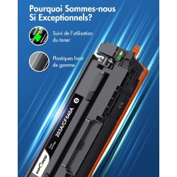 VIPGOOD 203A Cartouches de Toner Compatible pour HP 203A CF540A 203X Toner pour Laserjet Pro MFP M281fdw M281fdn M280nw M254dw M