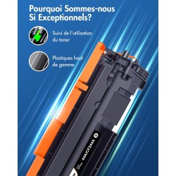VIPGOOD 44A CF244A Cartouches de Toner Compatible pour Toner HP 44A CF244A pour Laserjet Pro M15w M28w M15a M16a M16w MFP M28a M