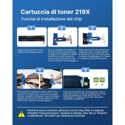 VIPGOOD 219X 219A Toner Compatible pour 219X W2190X 219A pour Color Laserjet Pro MFP 3302FDW 3302FDWG 3302SDWG 3202DN 3202DW (No