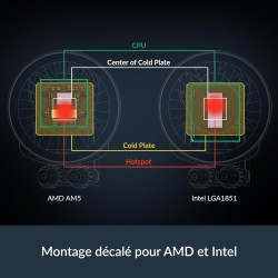 ARCTIC Liquid Freezer III Pro 360 - Refroidisseur de CPU AIO, 3 x 120 mm refroidissement par eau, radiateur 38 mm, pompe PWM, ve