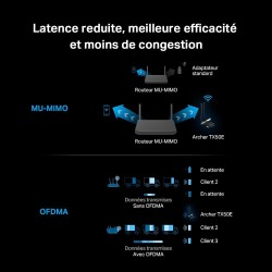 Tp-link wifi 6 carte wifi pcie ax3000, archer tx55e, adaptateur bi-bande carte wifi bleutooth 5.2 avec 2 antennes multidirection