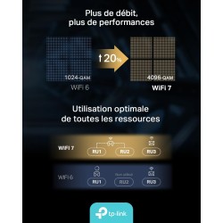 Tp-link wifi 7 carte wifi pcie be6500 archer tbe400e, tri-bandes (6ghz/5ghz/2.4ghz), débits jusqu’à 2 882 mbps, bleutooth 5.4 et