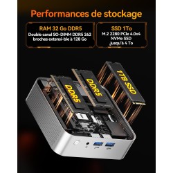 GEEKOM A8 Mini PC avec AMD Ryzen 7 8745HS, 32 Go DDR5 1To SSD, 6X USB | Affichage 8K | Windows 11 Pro | Mini Computer Compact av
