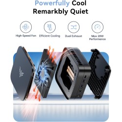 NiPoGi Pinova P1 Mini PC AΜD Ryzen 4300U W11 Pro(4C/4T,Max 3,7GHz,Mieux Que 3500U/N150/N97) 8Go DDR4 RAM+256Go SSD,4K@60Hz Tripl