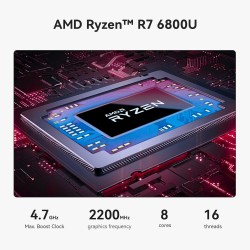 Beelink SER5 Max Mini PC, AMD Ryzen R7 6800U (8C/16T, jusqu'à 4,7GHz), Mini Ordinateur de Bureau 24Go LPDDR5 RAM 500Go PCIe SSD,
