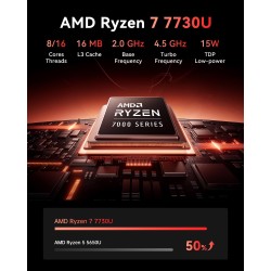 NiPoGi AM06 Pro Mini PC 32 Go DDR4 RAM, АMD Ryzen 7 7730U(8C/16T, jusqu'à 4,50 GHz), 512 Go M.2 SSD Mini Ordinateur de Bureau Wi