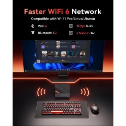 NiPoGi AM06 Pro Mini PC 32 Go DDR4 RAM, АMD Ryzen 7 7730U(8C/16T, jusqu'à 4,50 GHz), 512 Go M.2 SSD Mini Ordinateur de Bureau Wi